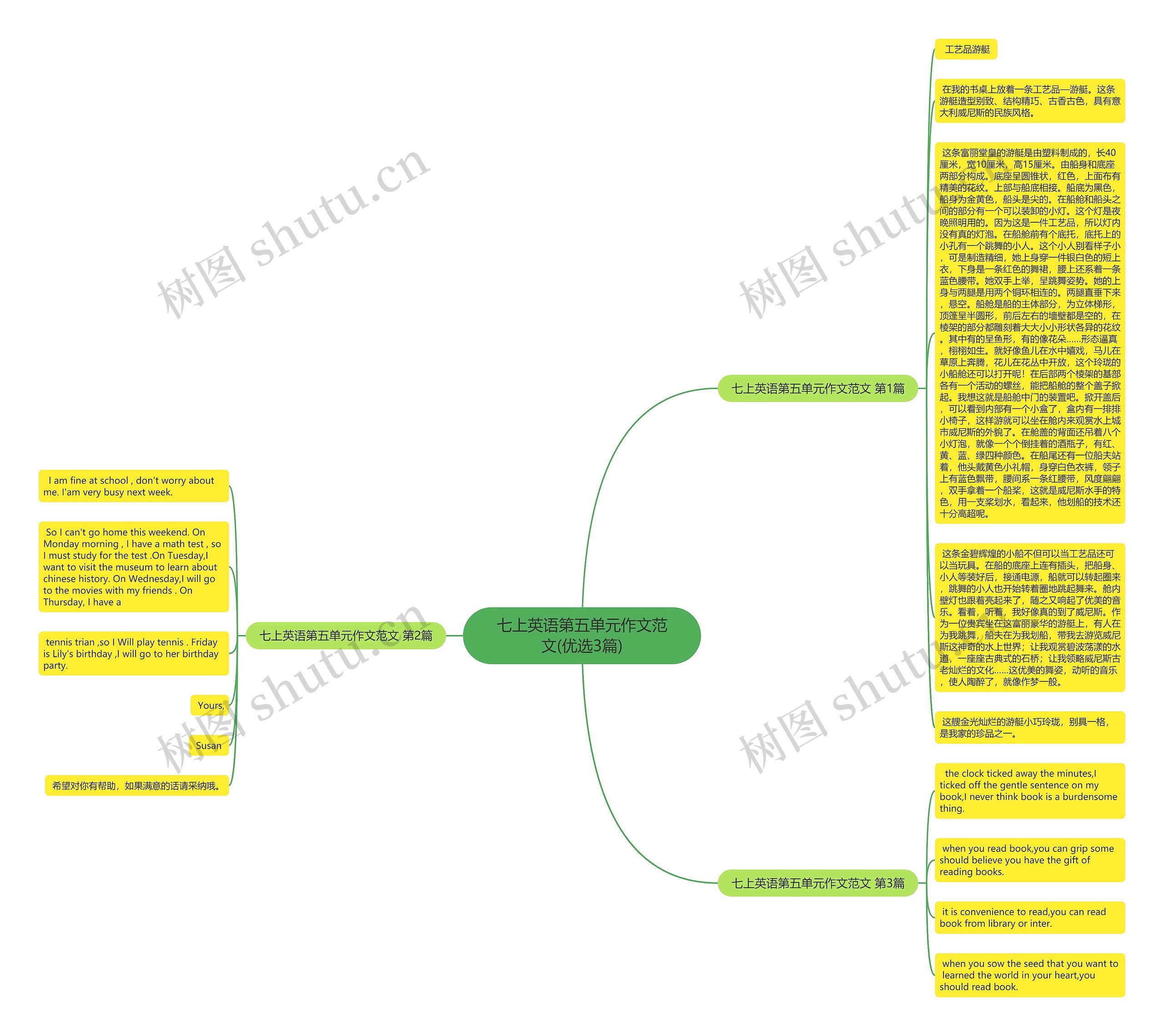七上英语第五单元作文范文(优选3篇) 七上英语第五单元作文范文(优选3篇)