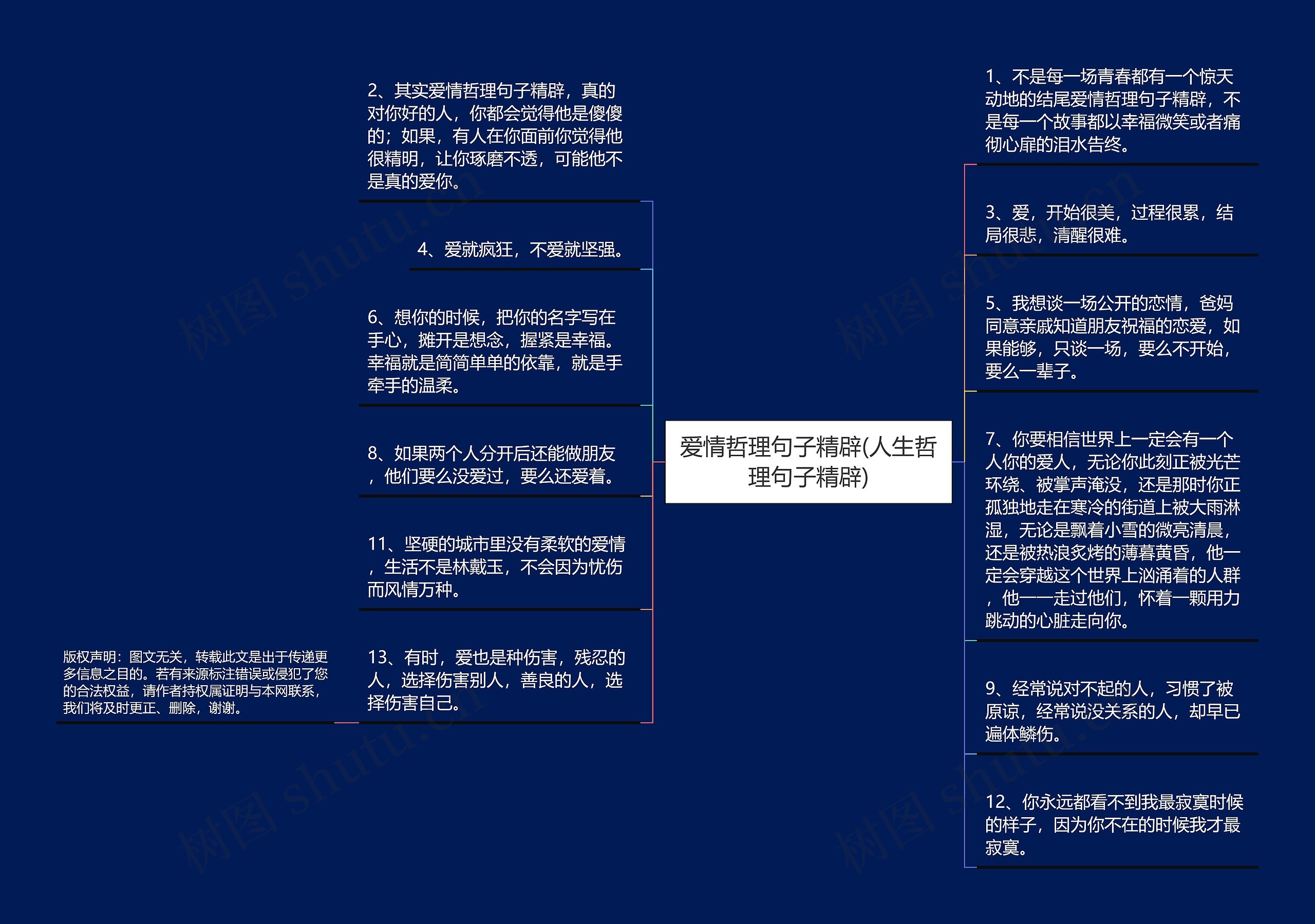 爱情哲理句子精辟(人生哲理句子精辟)思维导图