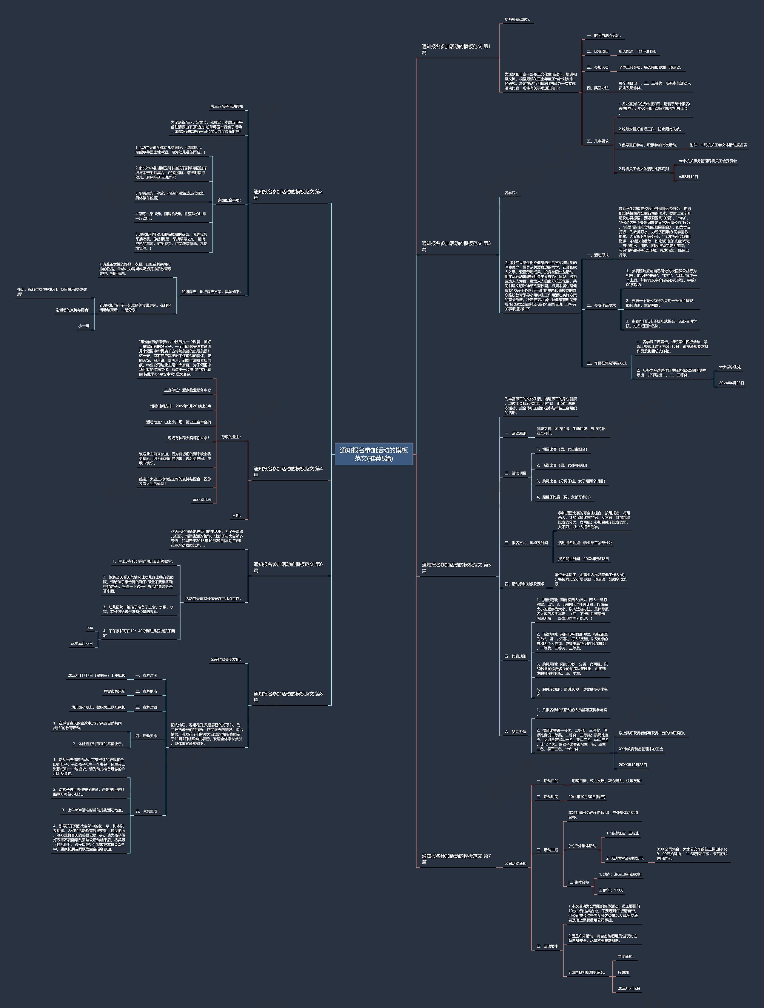 通知报名参加活动的范文(推荐8篇)思维导图
