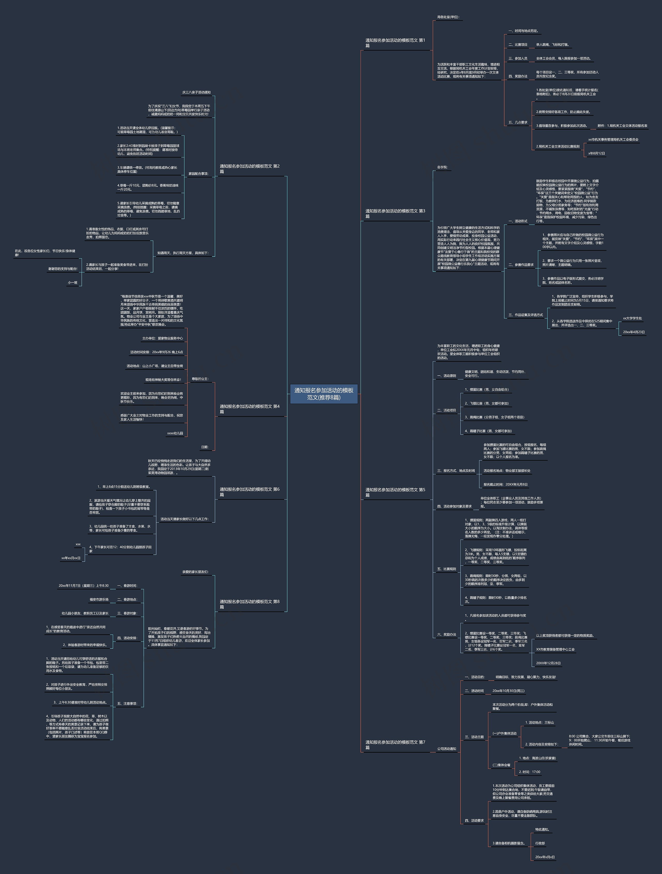 通知报名参加活动的模板范文(推荐8篇) 通知报名参加活动的模板范文(推荐8篇)