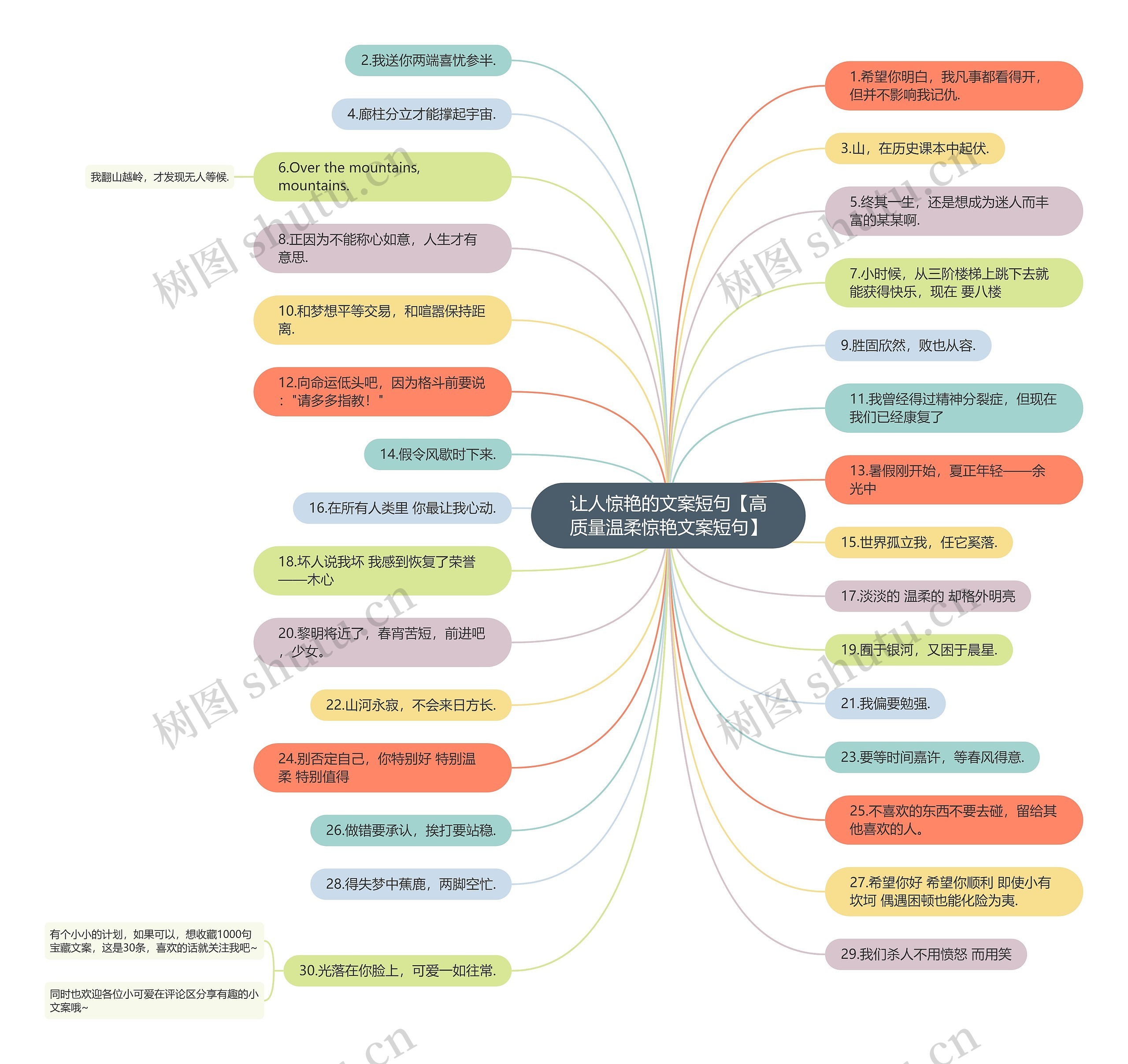 让人惊艳的文案短句【高质量温柔惊艳文案短句】 让人惊艳的文案短句【高质量温柔惊艳文案短句】