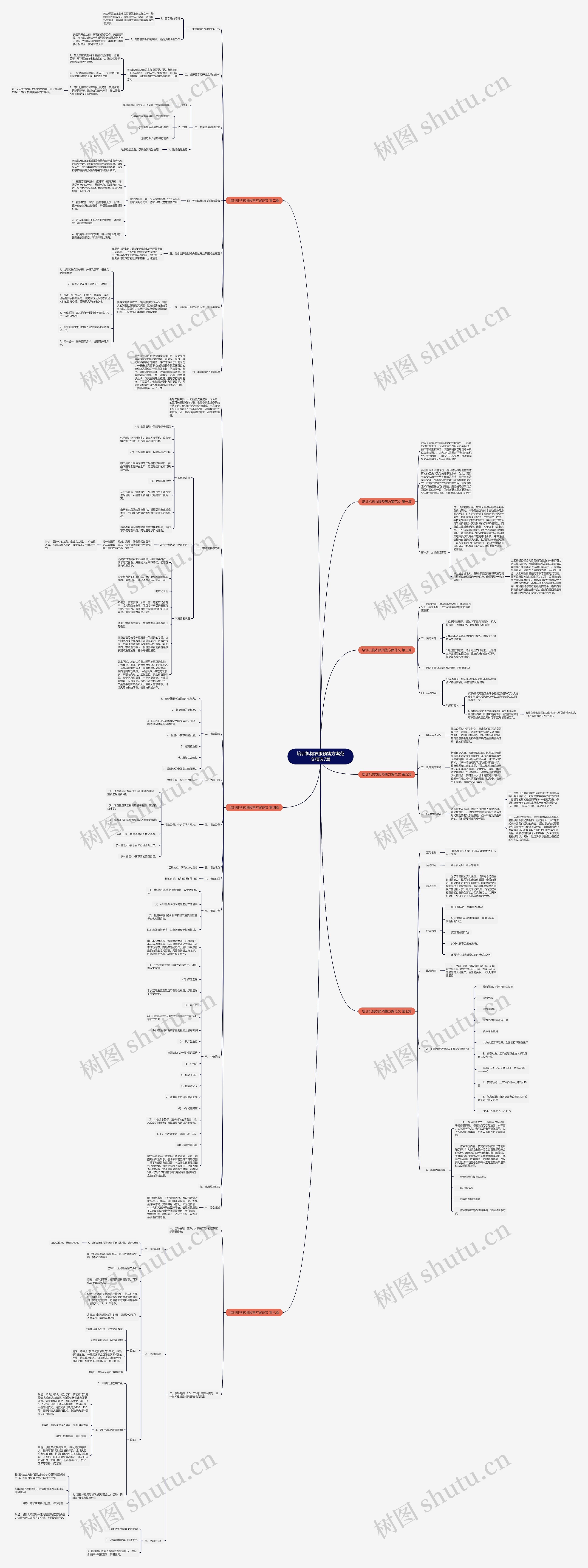 培训机构衣服预售方案范文精选7篇 培训机构衣服预售方案范文精选7篇