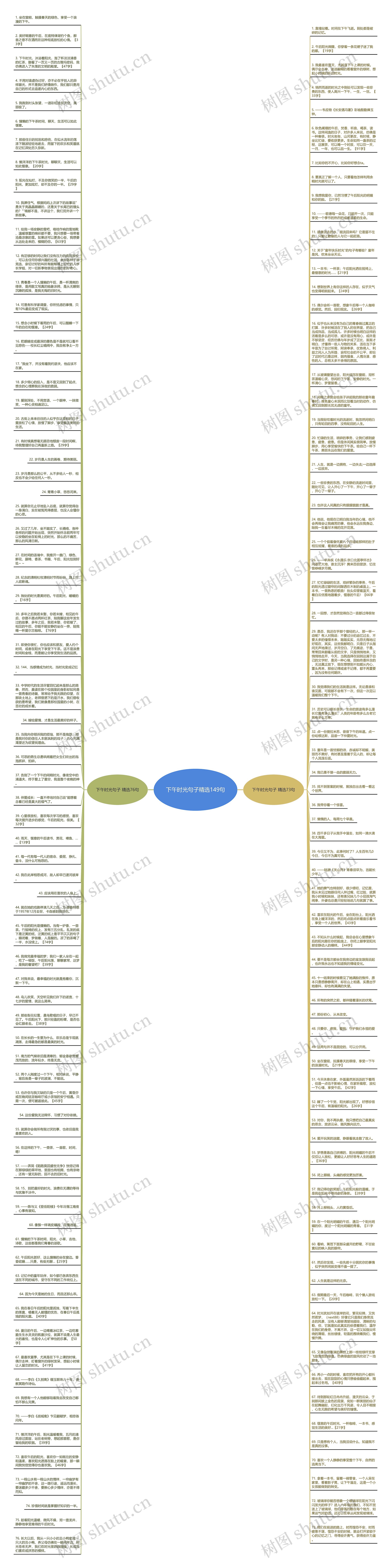 下午时光句子精选149句思维导图