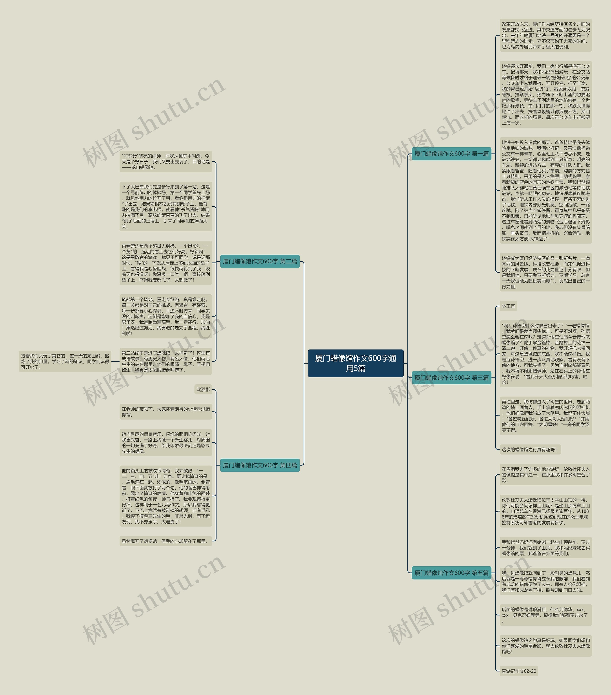 厦门蜡像馆作文600字通用5篇 厦门蜡像馆作文600字通用5篇