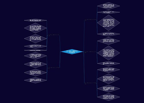 以当一回盲人为题的作文600字优选5篇 以当一回盲人为题的作文600字优选5篇