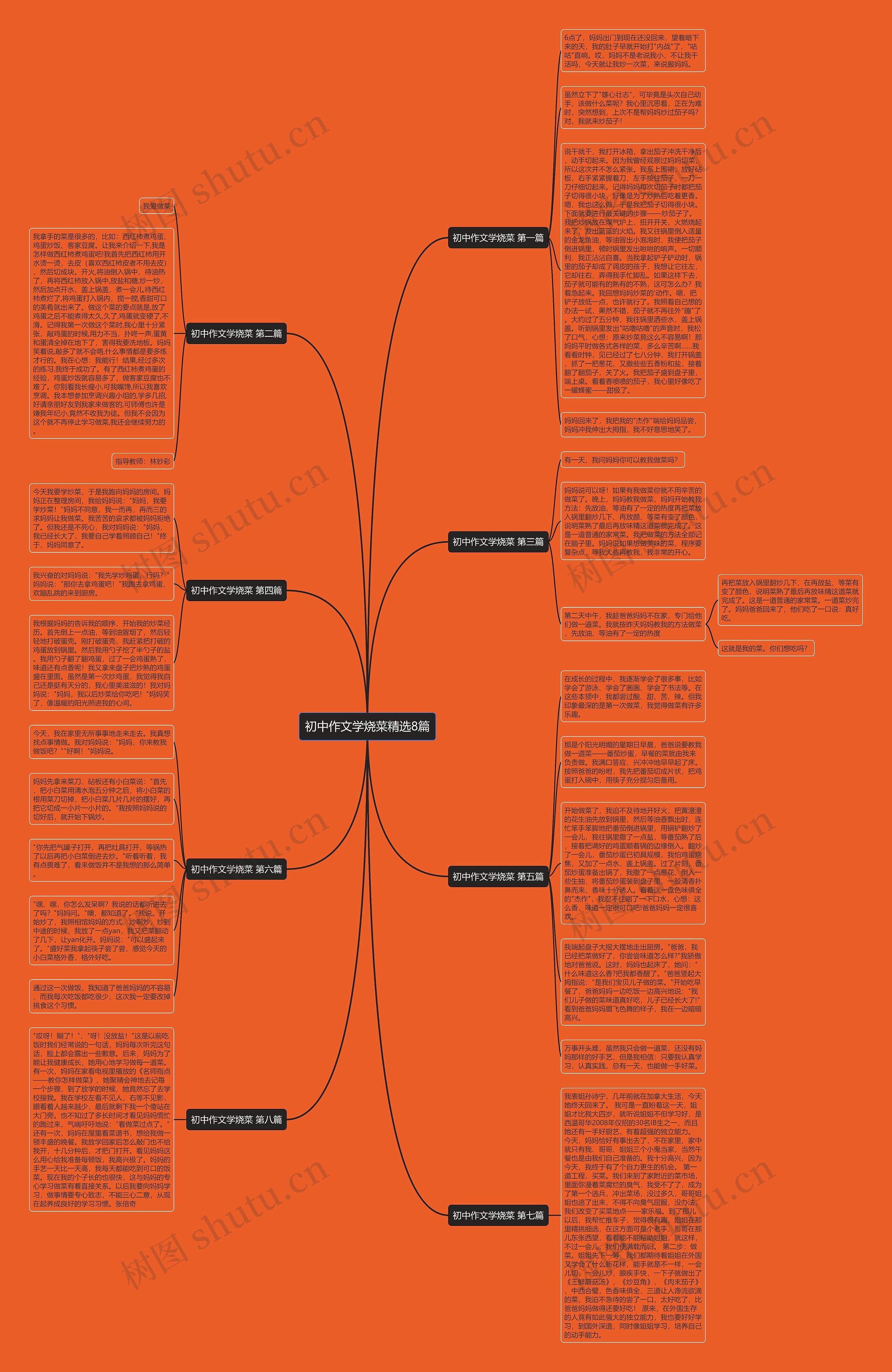 初中作文学烧菜精选8篇