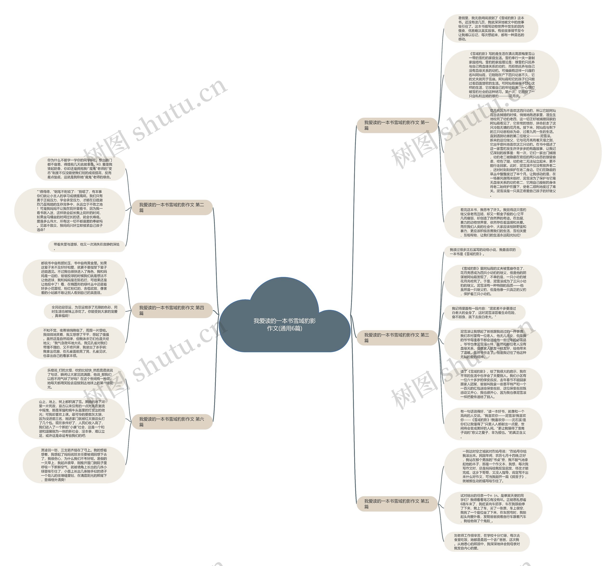 我爱读的一本书雪域豹影作文(通用6篇) 我爱读的一本书雪域豹影作文(通用6篇)