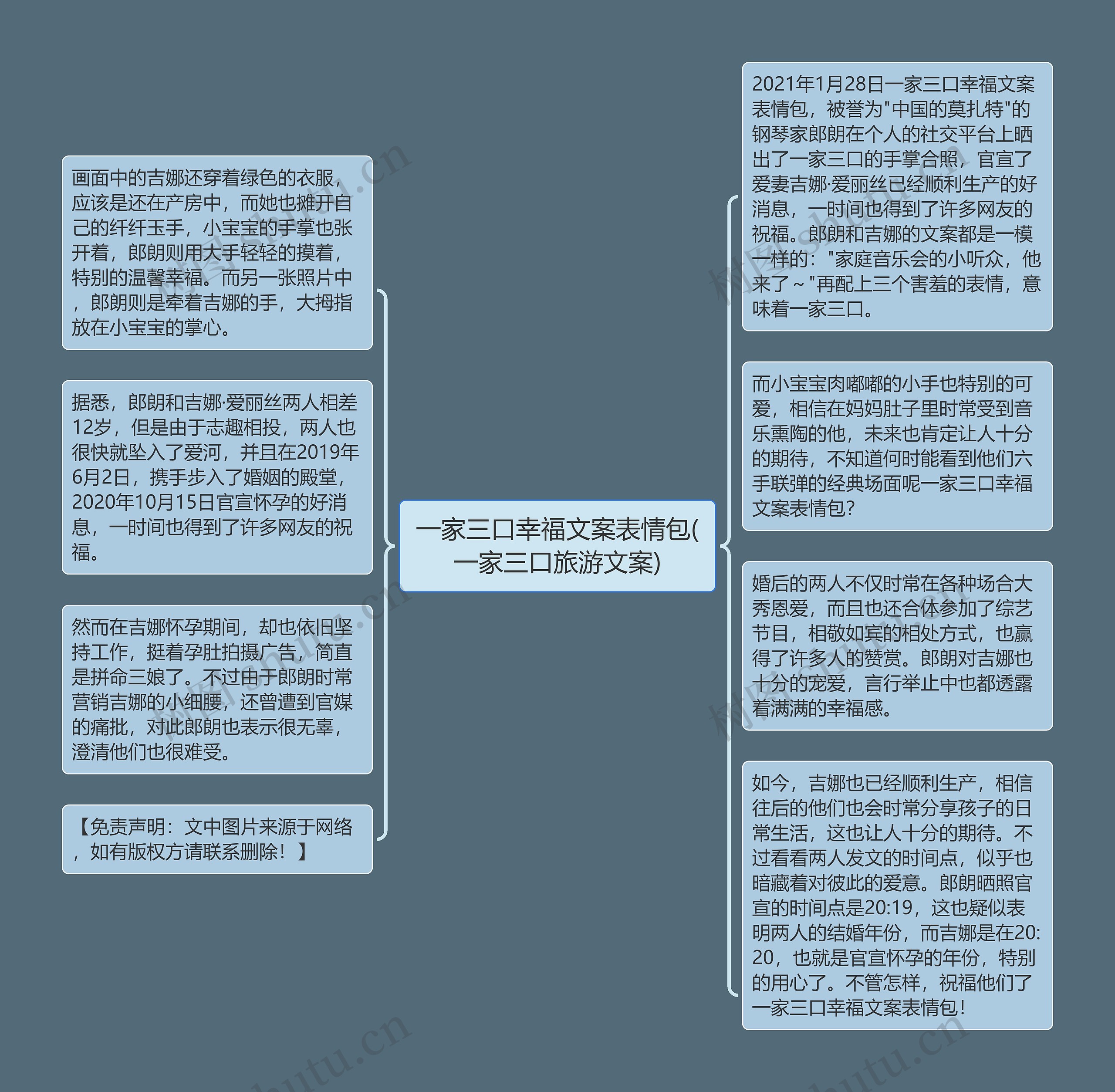 一家三口幸福文案表情包(一家三口旅游文案)
