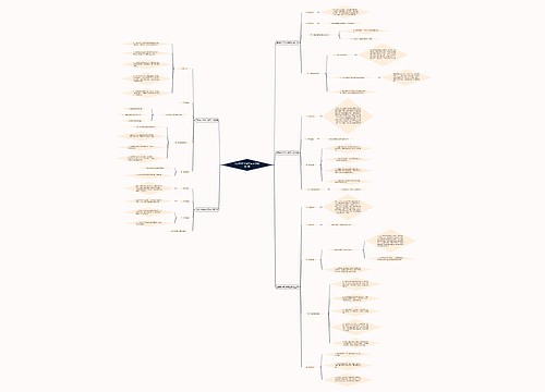 信息技术学科文案范文优选5篇 信息技术学科文案范文优选5篇
