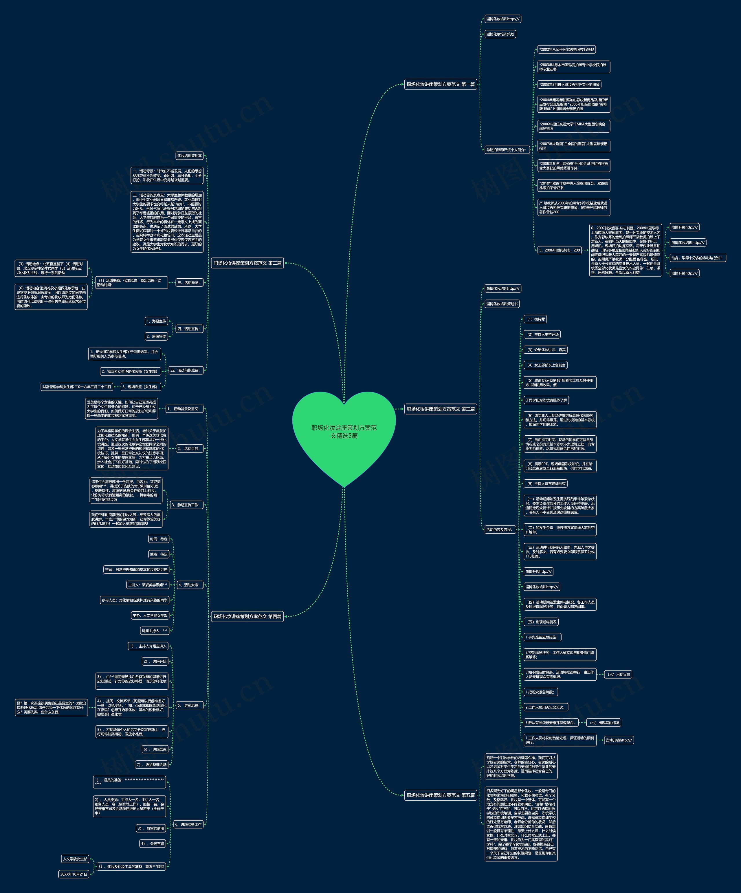 职场化妆讲座策划方案范文精选5篇 职场化妆讲座策划方案范文精选5篇