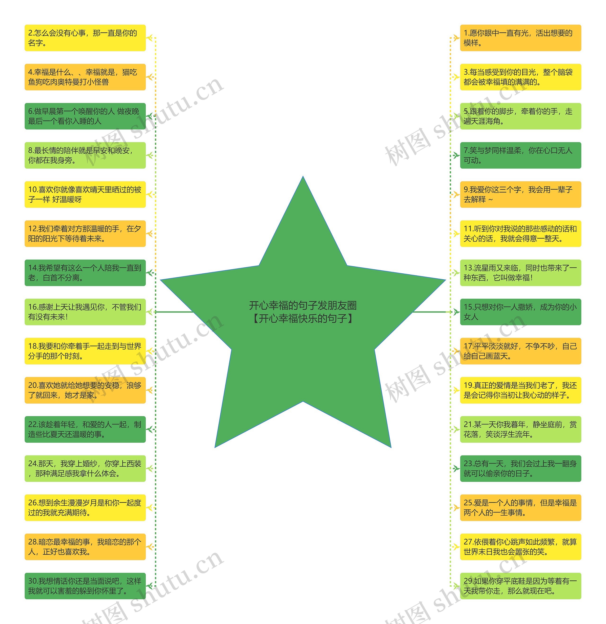 开心幸福的句子发朋友圈【开心幸福快乐的句子】 开心幸福的句子发朋友圈【开心幸福快乐的句子】