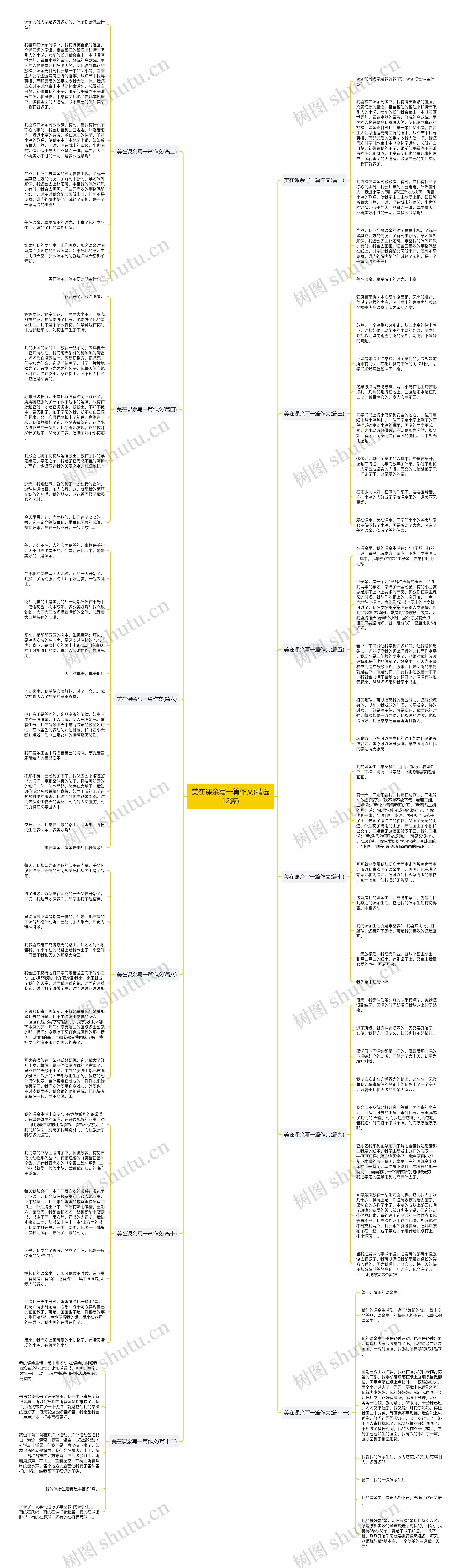 美在课余写一篇作文(精选12篇)