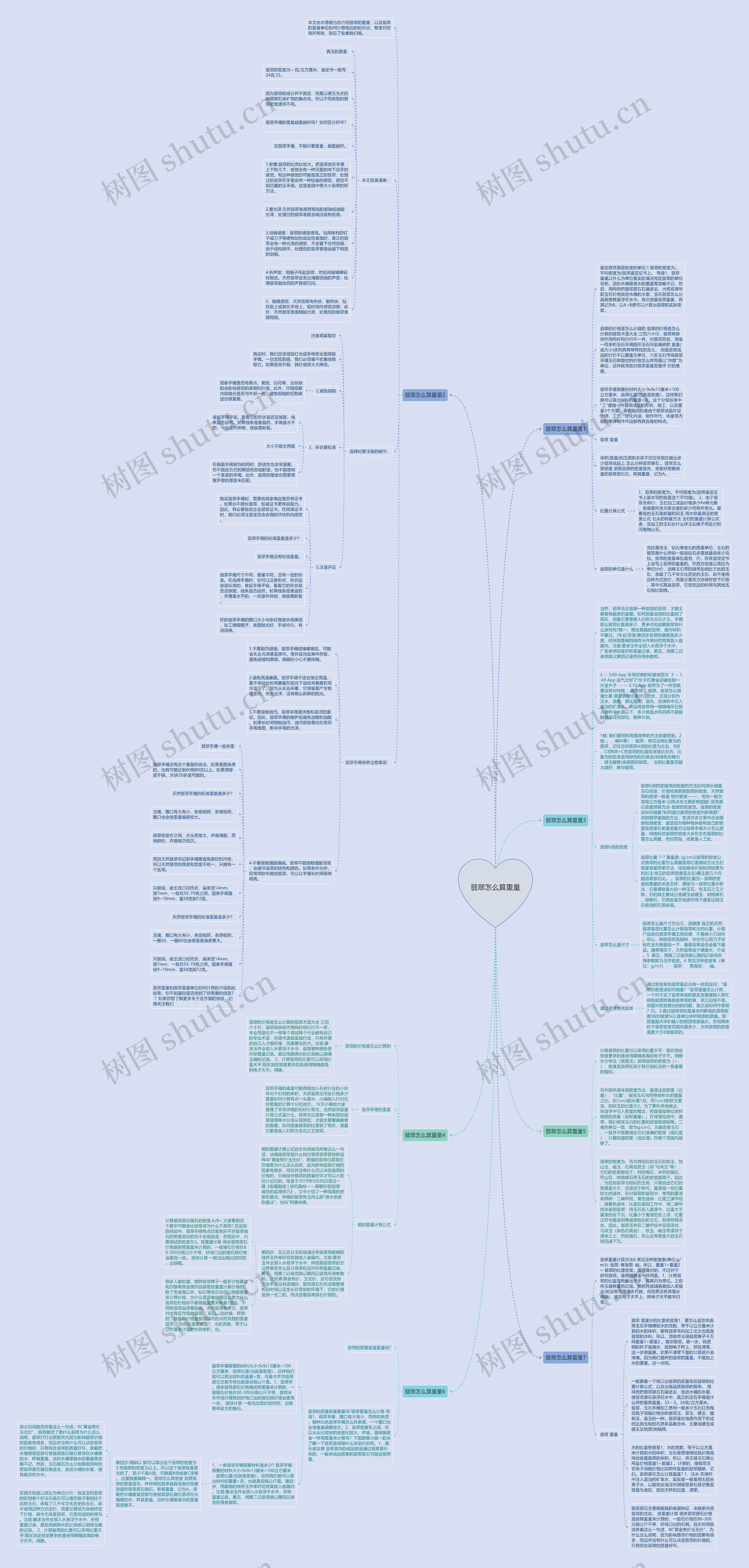 翡翠怎么算重量 翡翠怎么算重量