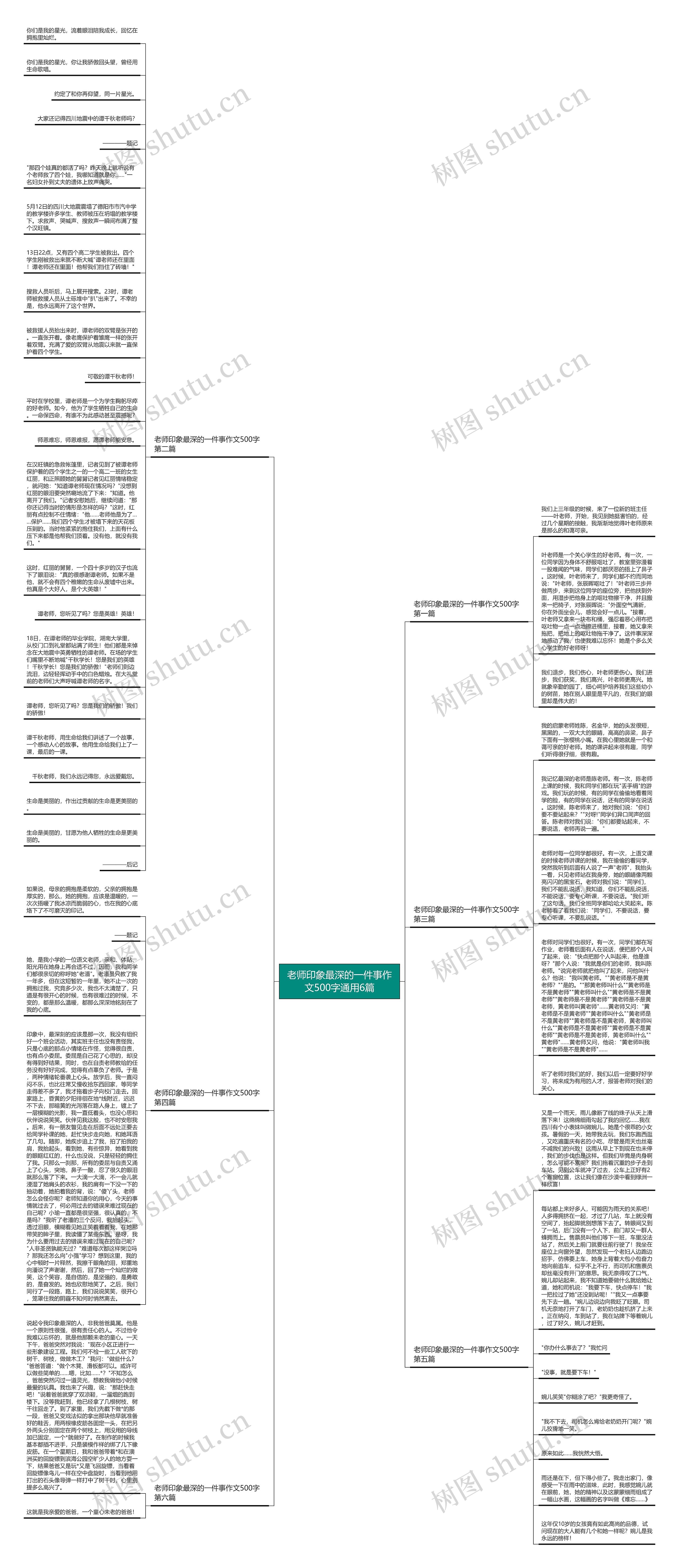 老师印象最深的一件事作文500字通用6篇思维导图