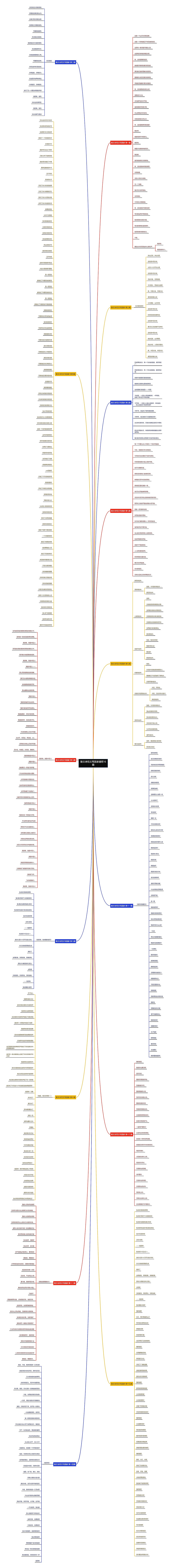 散文诗范文写国家通用16篇 散文诗范文写国家通用16篇