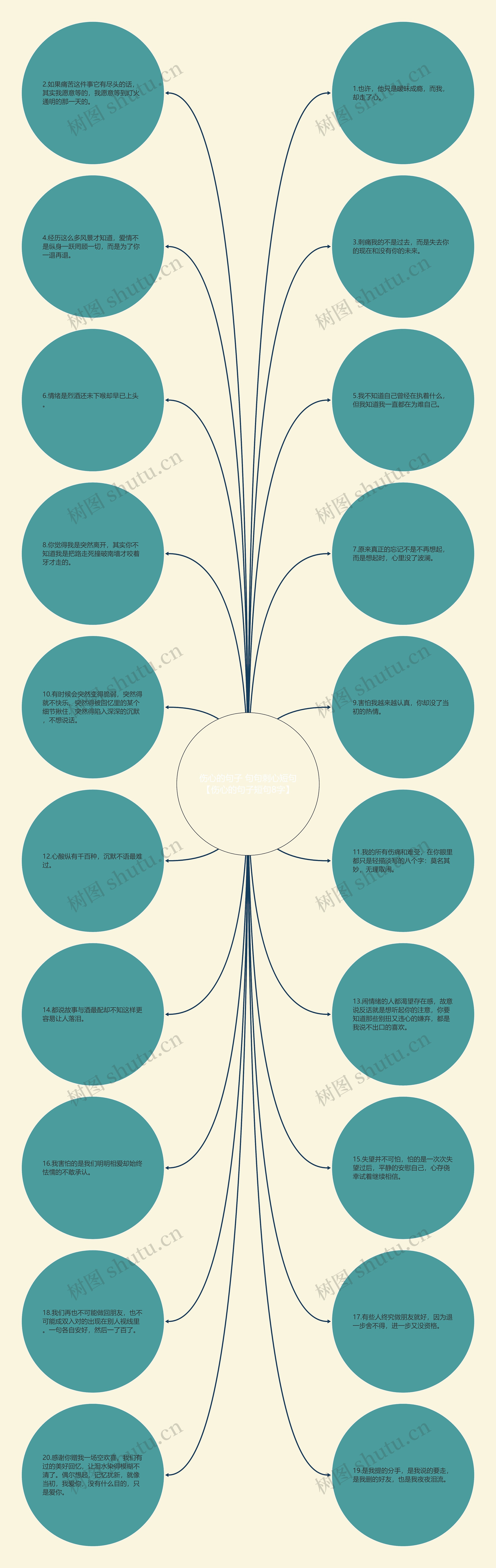 伤心的句子 句句刺心短句【伤心的句子短句8字】 伤心的句子 句句刺心短句【伤心的句子短句8字】