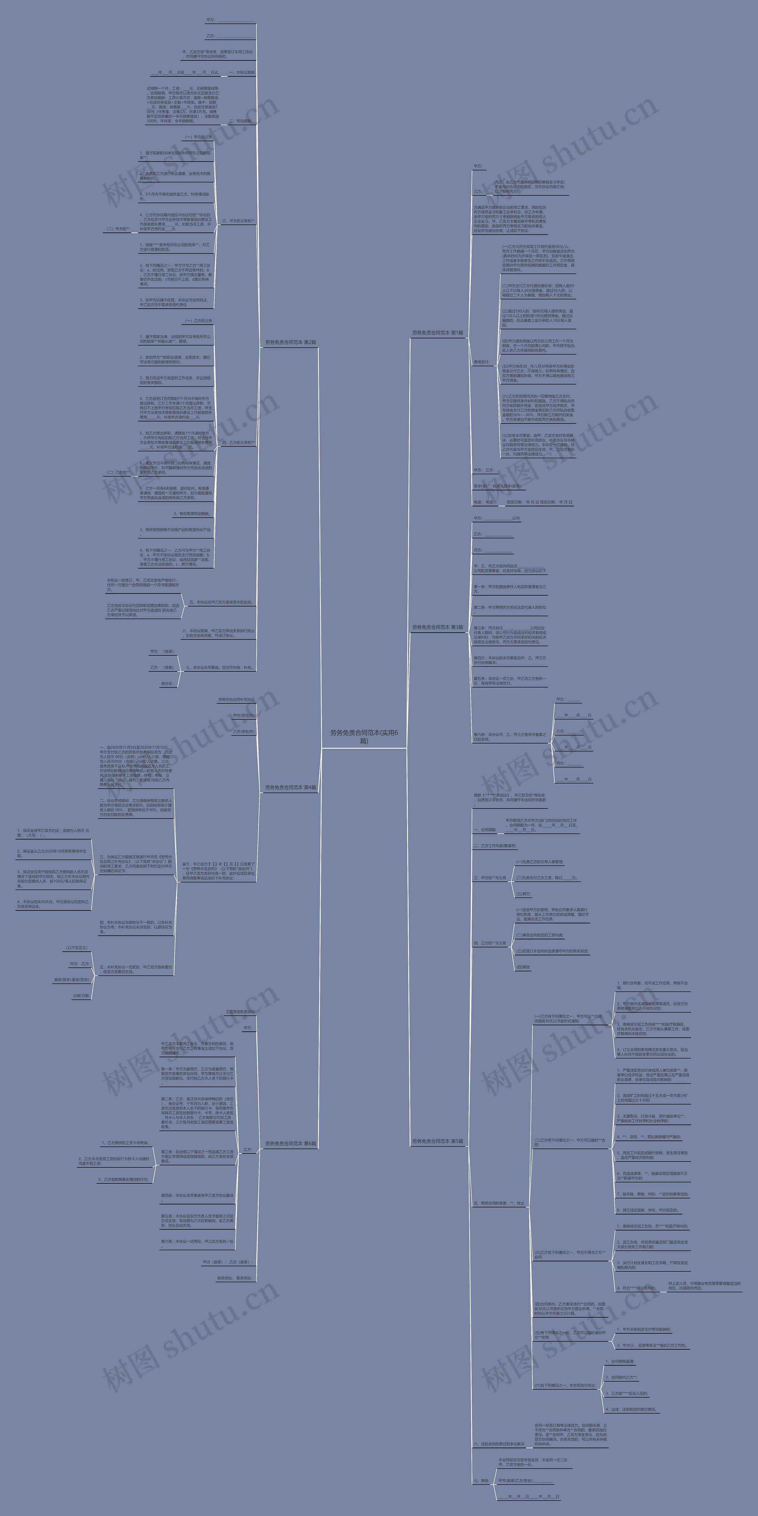 劳务免责合同范本(实用6篇) 劳务免责合同范本(实用6篇)