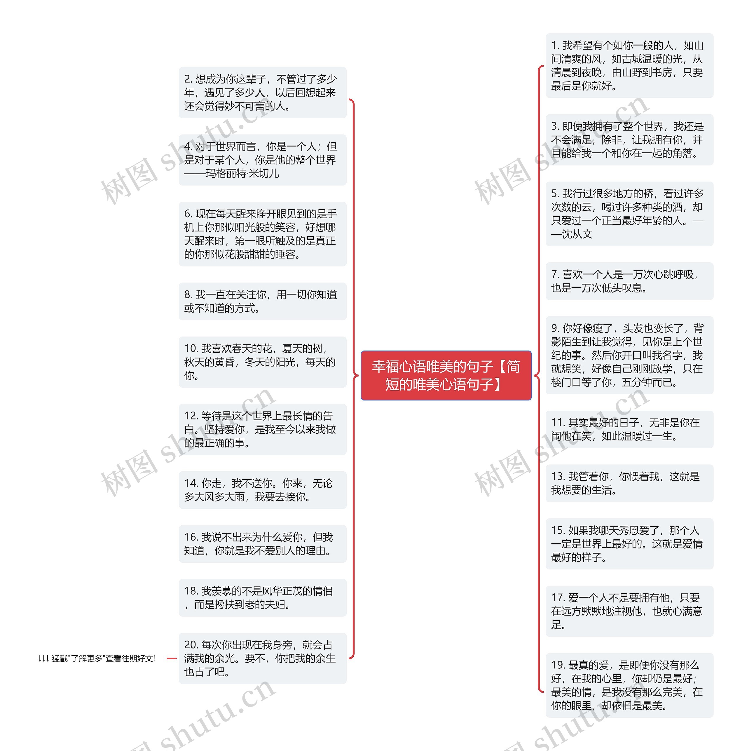 幸福心语唯美的句子【简短的唯美心语句子】