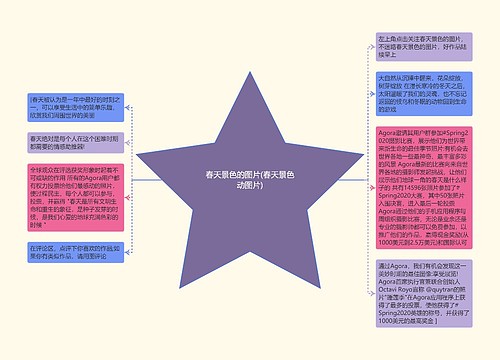 春天景色的图片(春天景色动图片) 春天景色的图片(春天景色动图片)