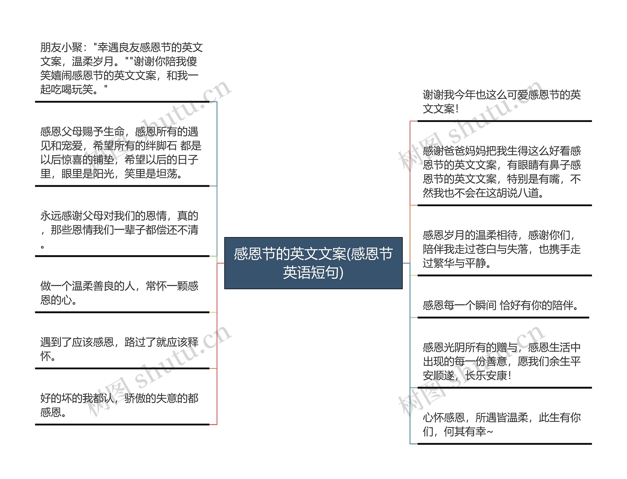 感恩节的英文文案(感恩节英语短句)