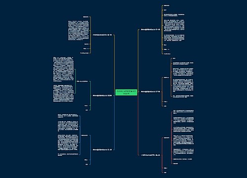 异地申请返回的报告范文优选6篇 异地申请返回的报告范文优选6篇