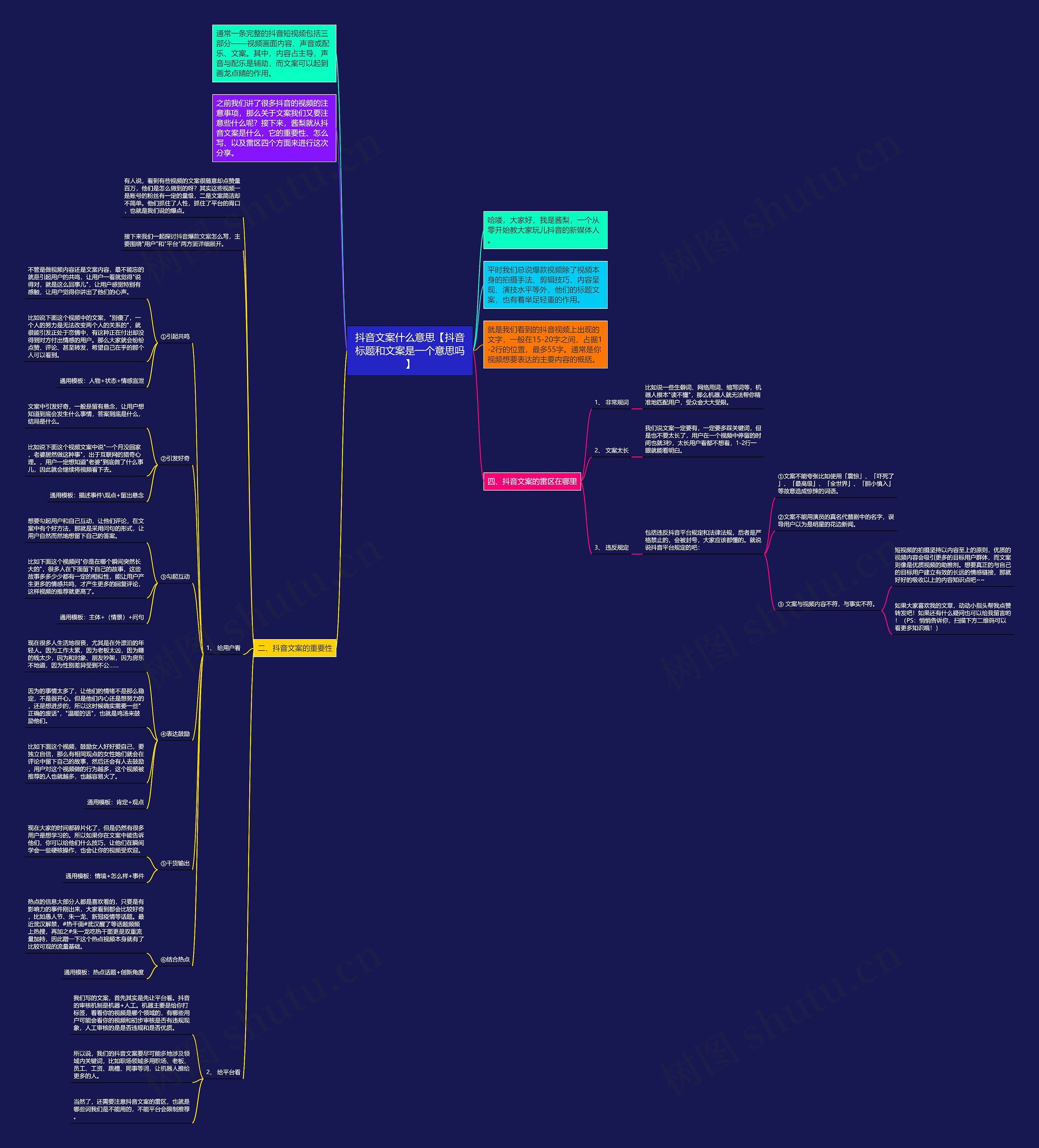 抖音文案什么意思【抖音标题和文案是一个意思吗】 抖音文案什么意思【抖音标题和文案是一个意思吗】