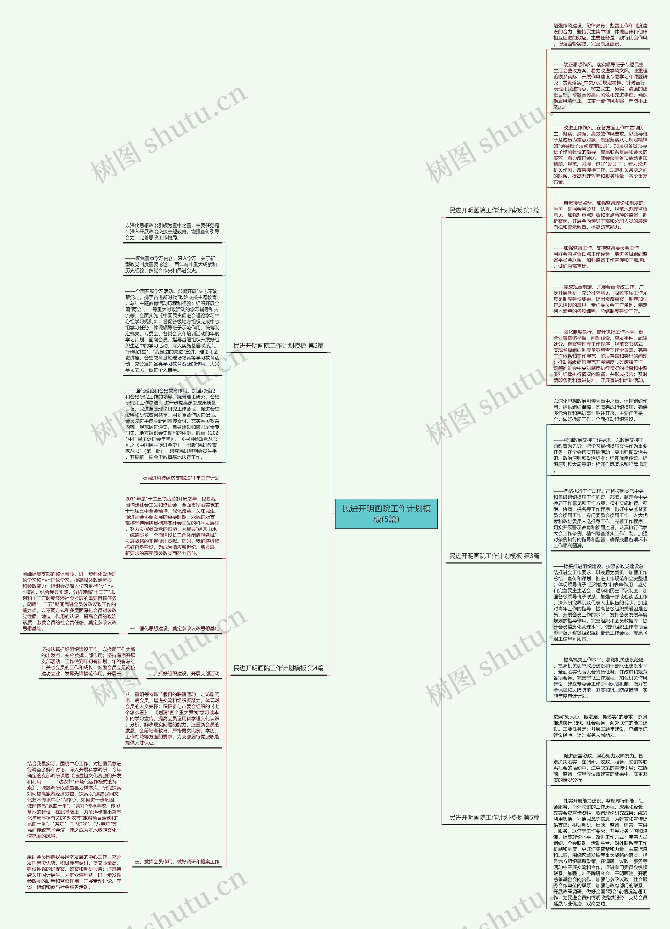 民进开明画院工作计划模板(5篇)