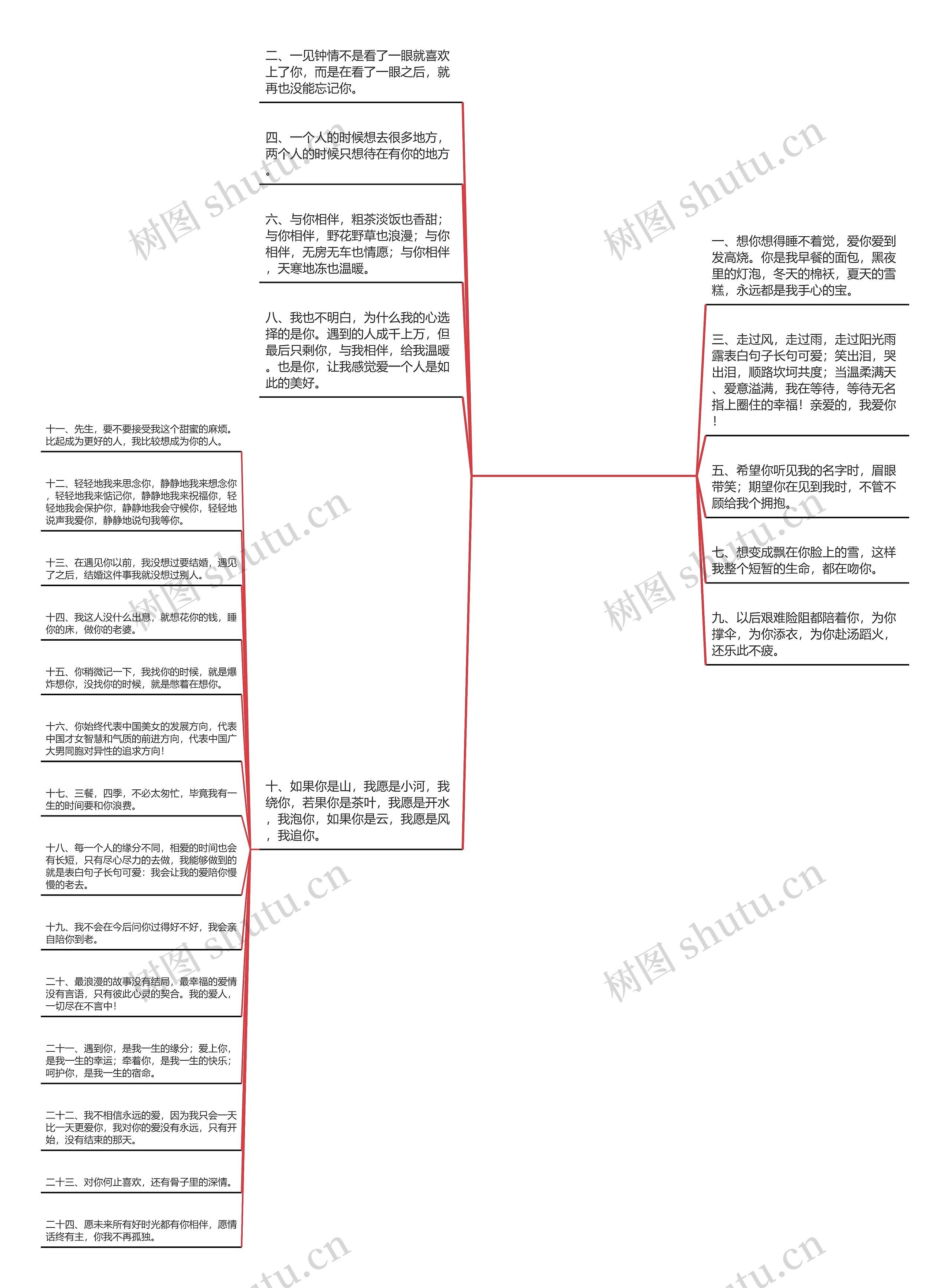 表白句子长句可爱(表白的句子长句)