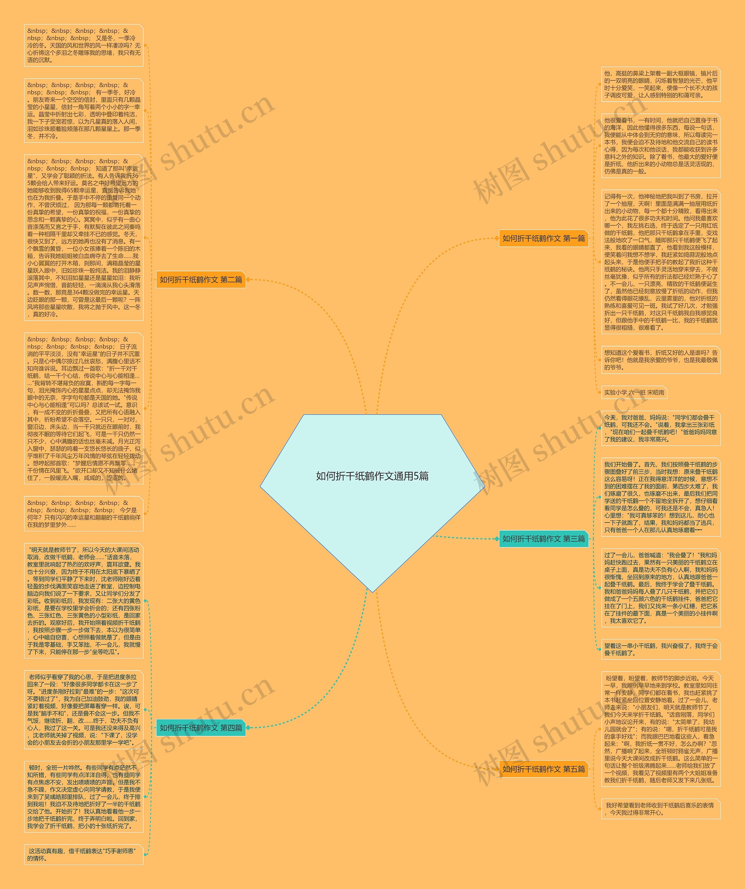 如何折千纸鹤作文通用5篇