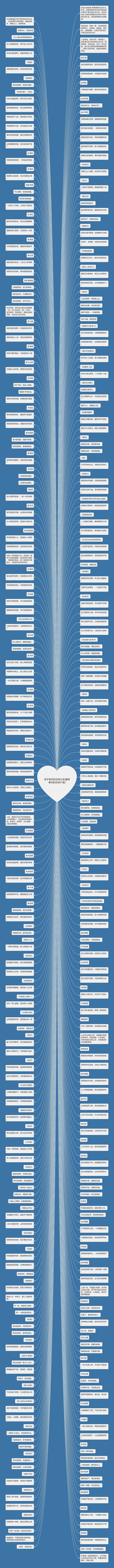 关于春天的古诗大全(描写春天的古诗31首)思维导图