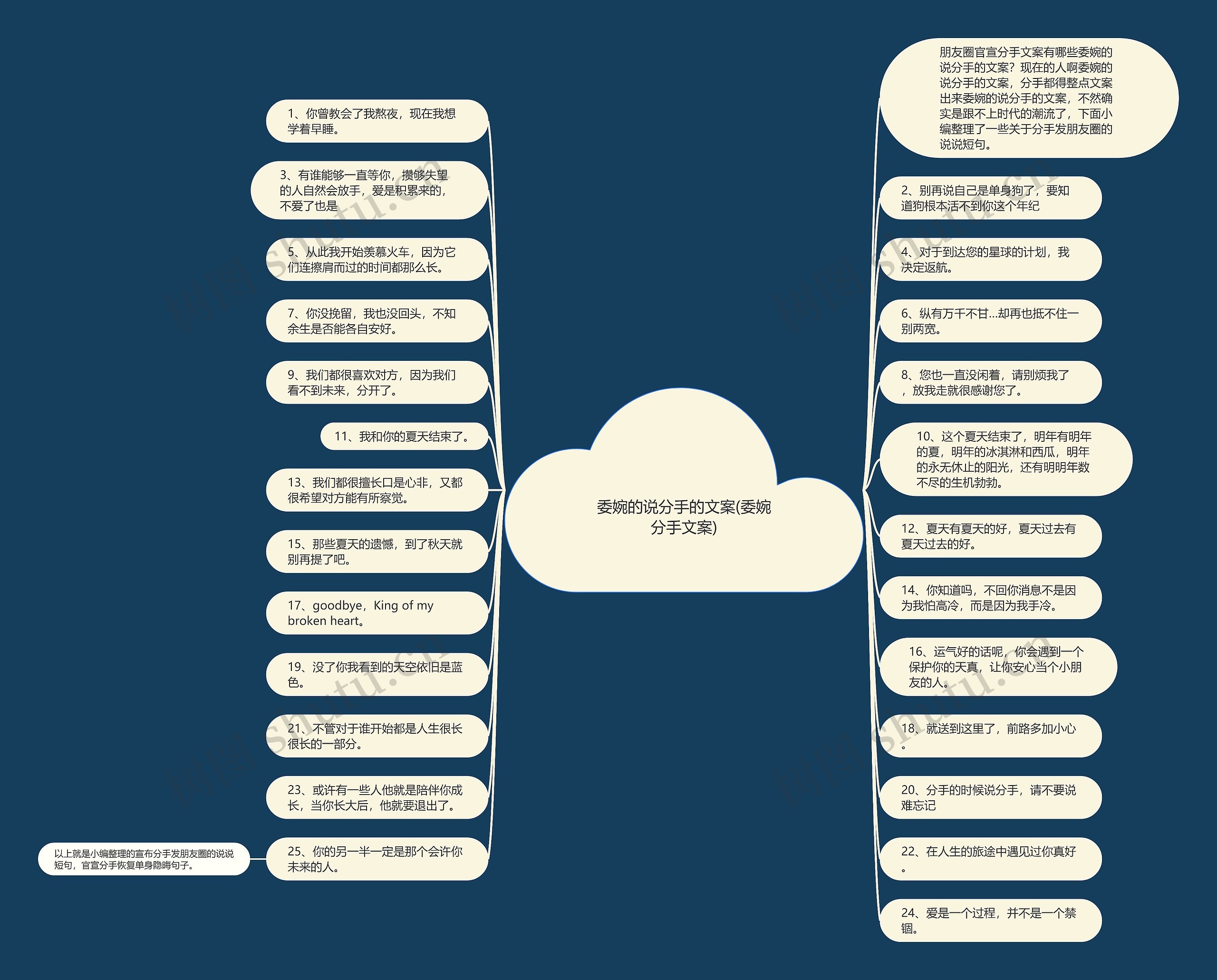 委婉的说分手的文案(委婉分手文案) 委婉的说分手的文案(委婉分手文案)