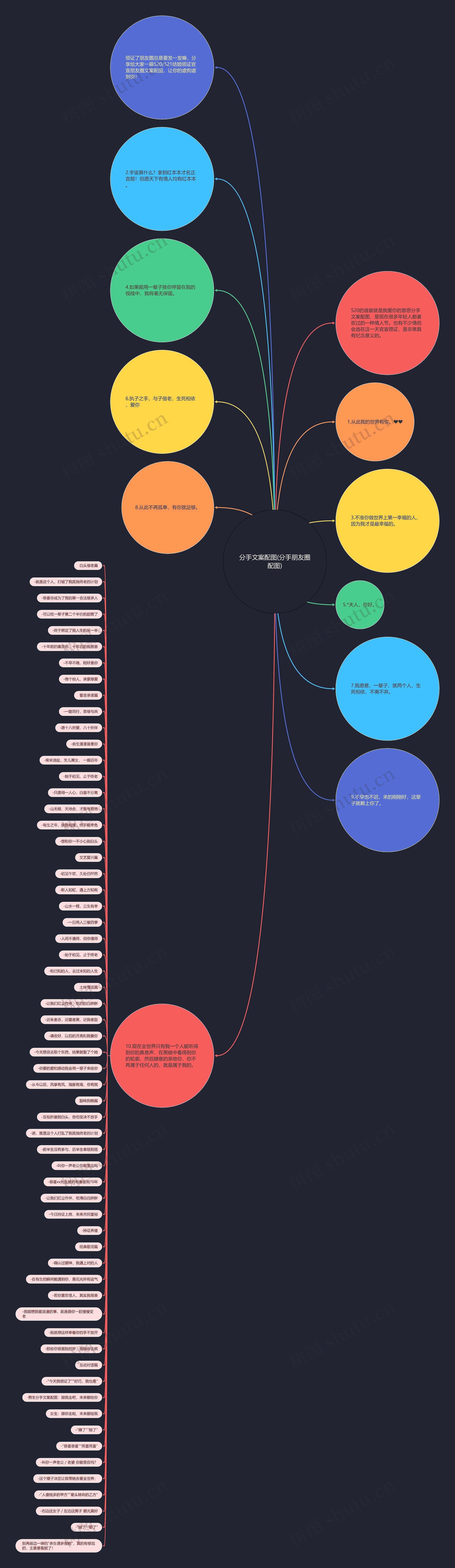 分手文案配图(分手朋友圈配图) 分手文案配图(分手朋友圈配图)