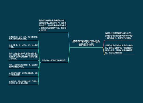 描绘春天的精彩句子(适合春天爱情句子)