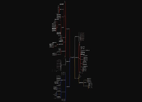 挂车企业业务合同范本推荐6篇 挂车企业业务合同范本推荐6篇