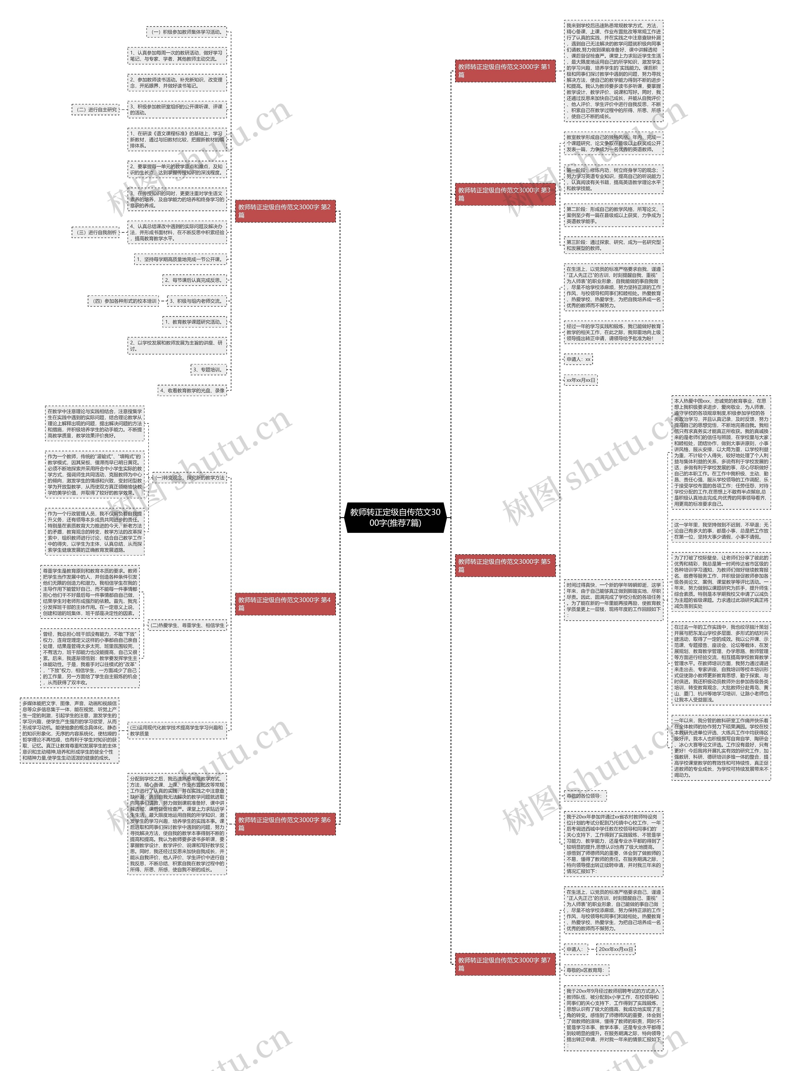 教师转正定级自传范文3000字(推荐7篇)