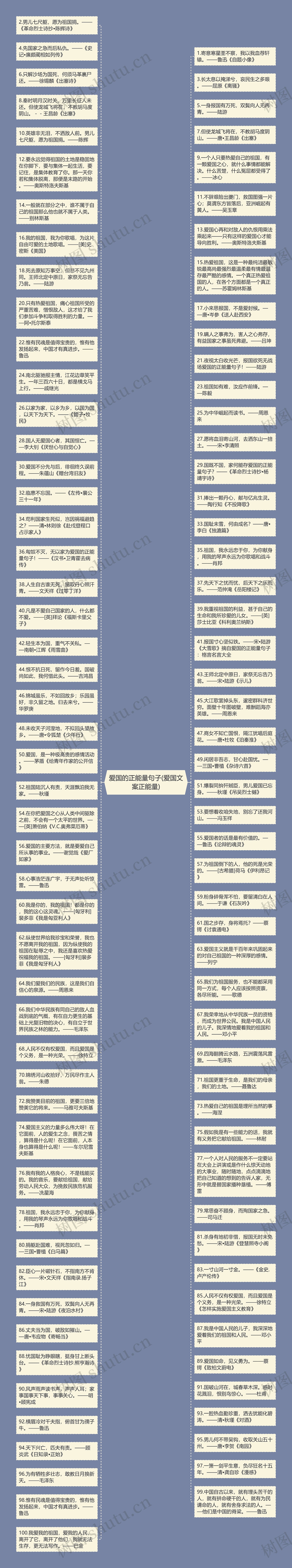 爱国的正能量句子(爱国文案正能量)