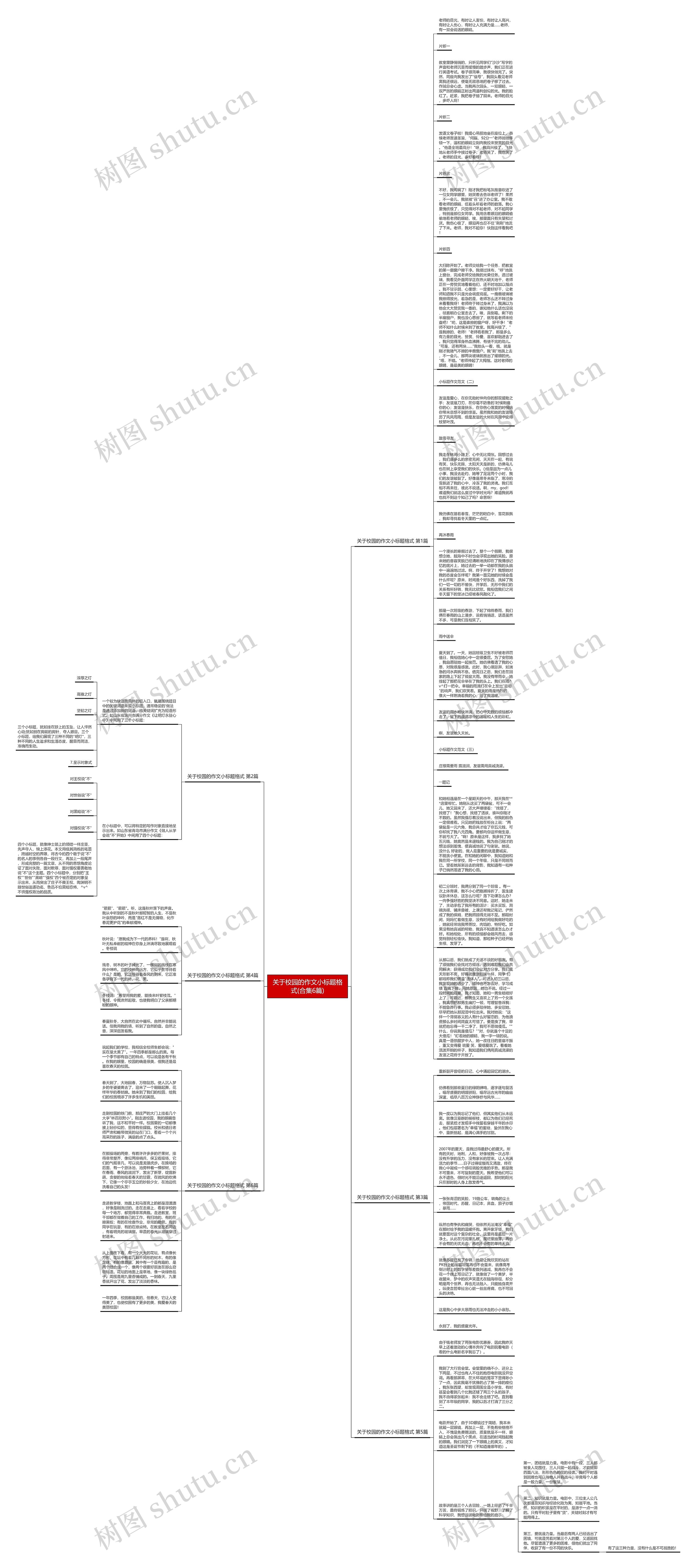 关于校园的作文小标题格式(合集6篇)思维导图