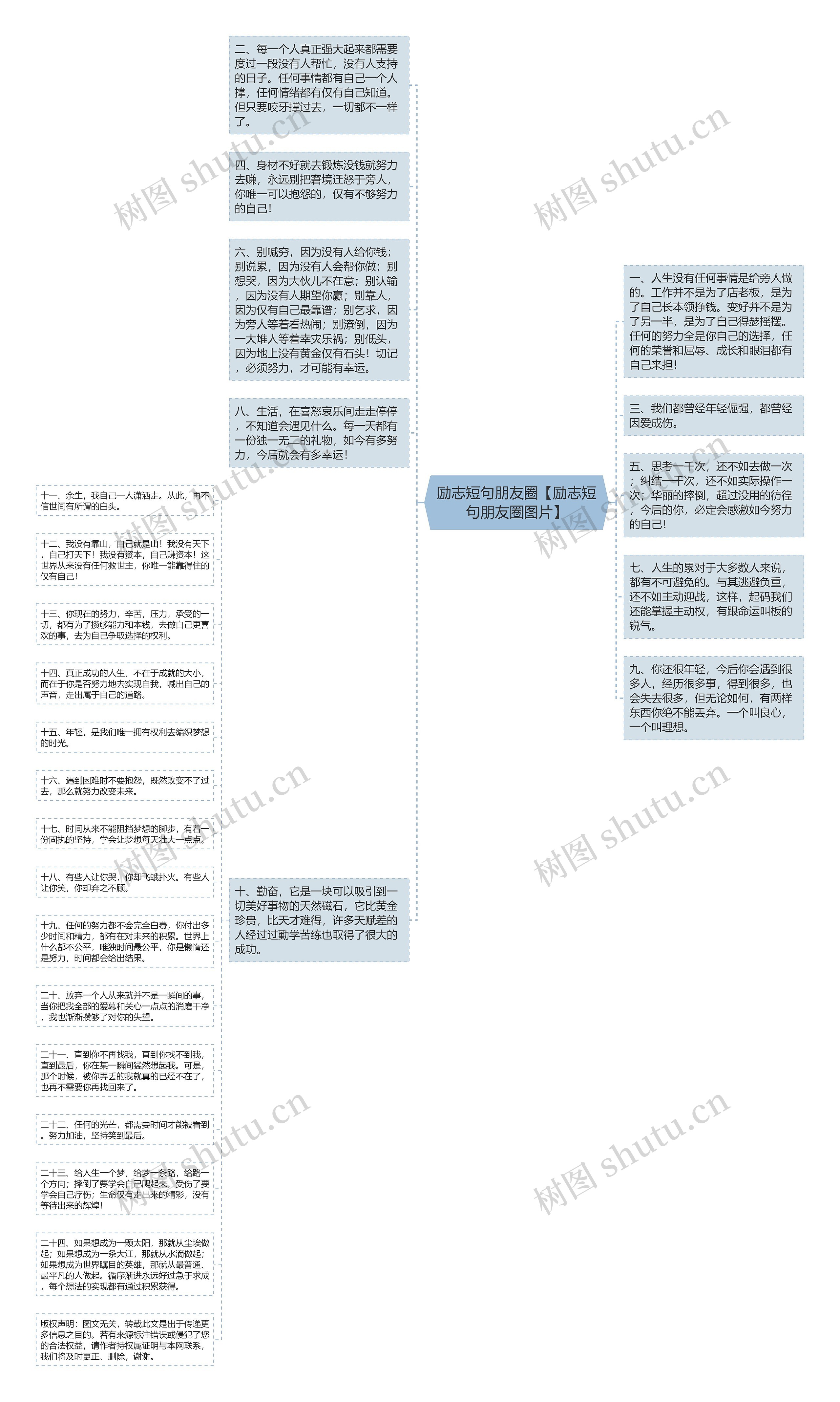 励志短句朋友圈【励志短句朋友圈图片】