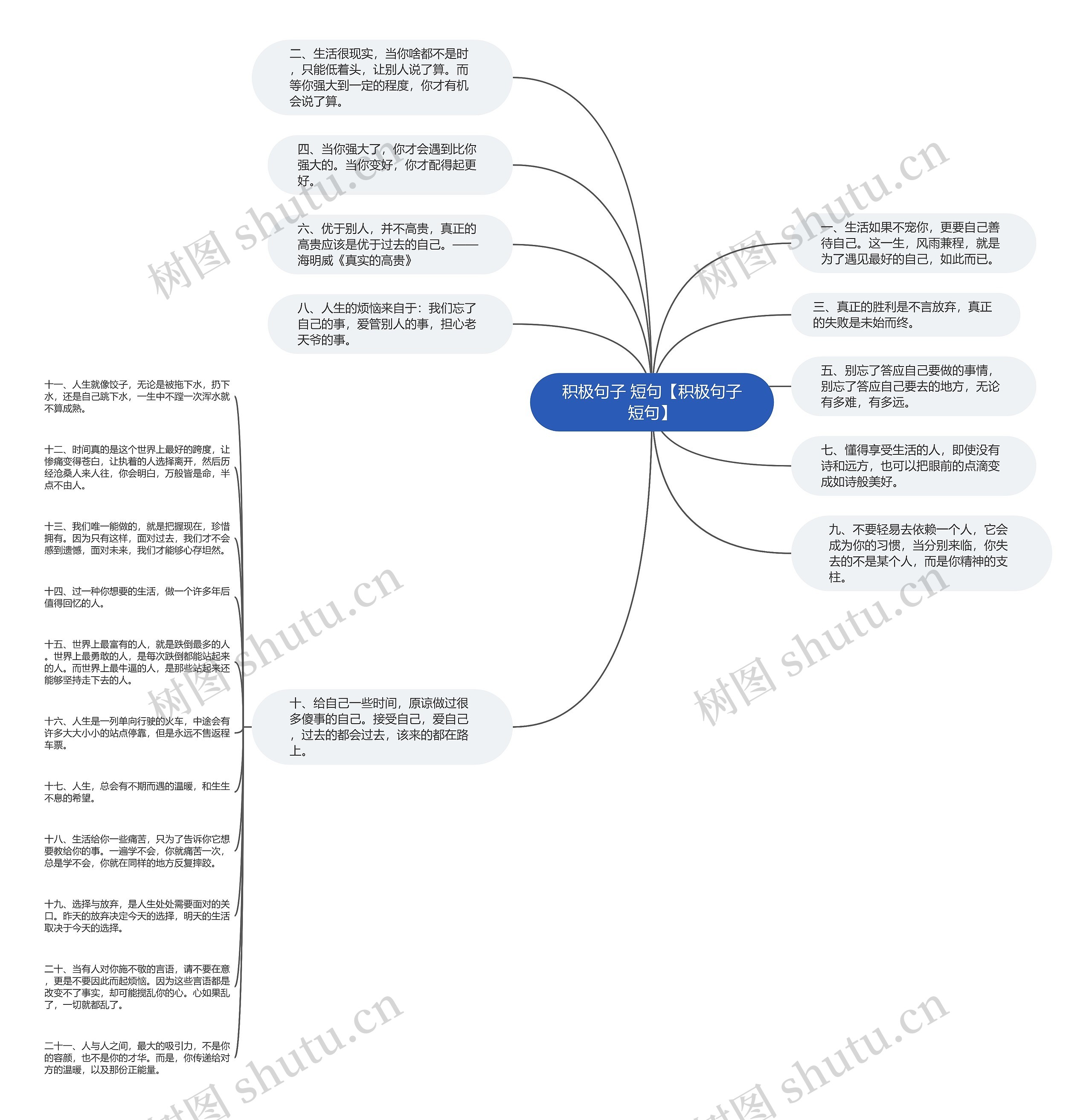 积极句子 短句【积极句子短句】 积极句子 短句【积极句子短句】