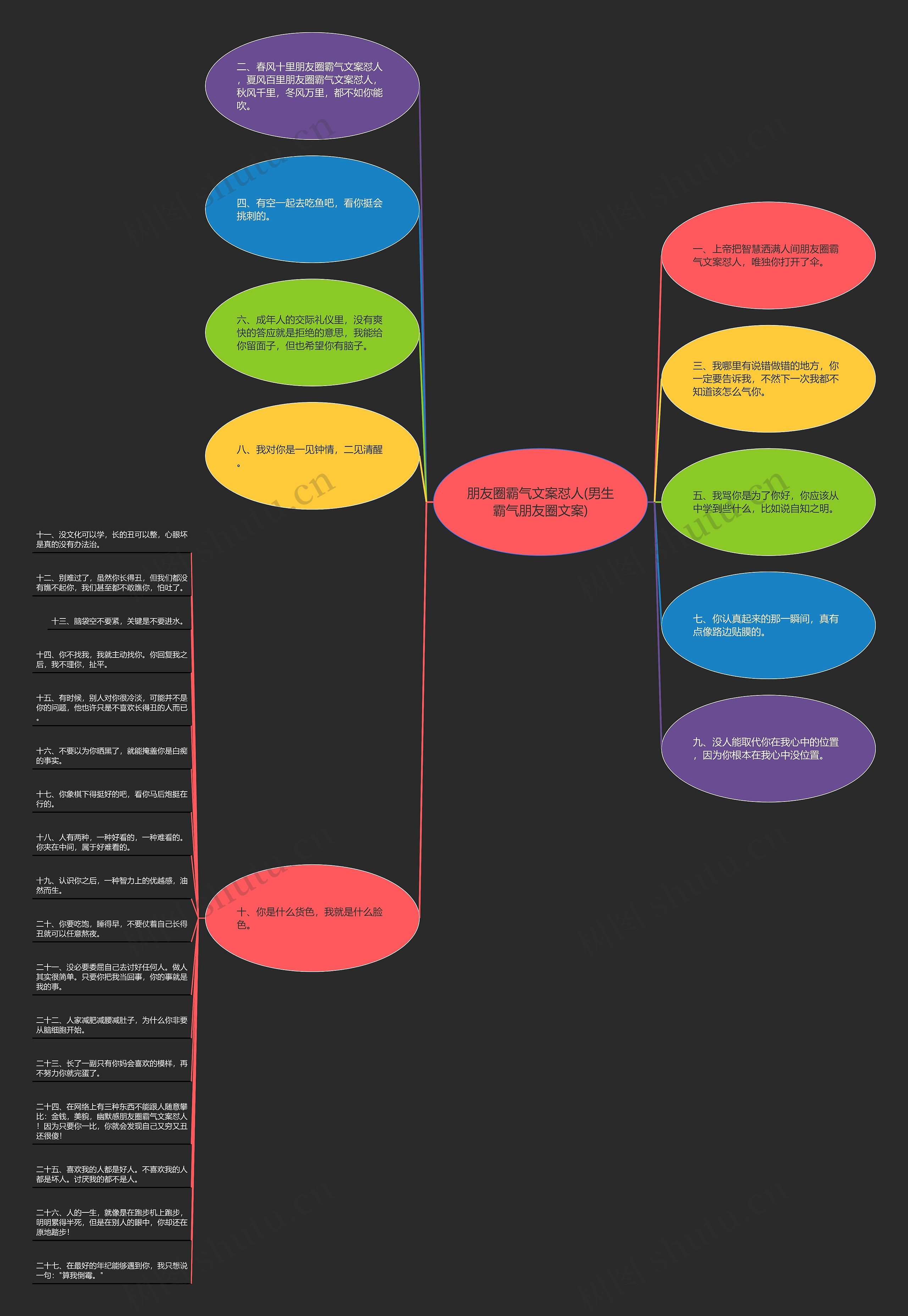 朋友圈霸气文案怼人(男生霸气朋友圈文案) 朋友圈霸气文案怼人(男生霸气朋友圈文案)