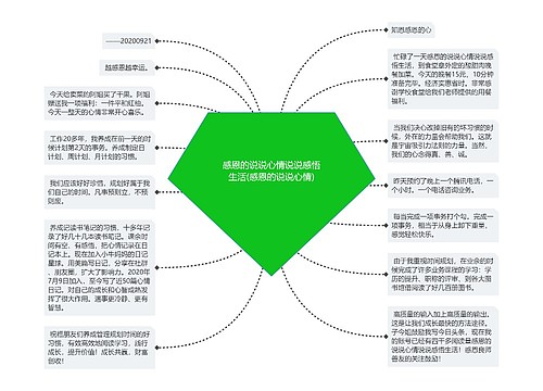 感恩的说说心情说说感悟生活(感恩的说说心情)