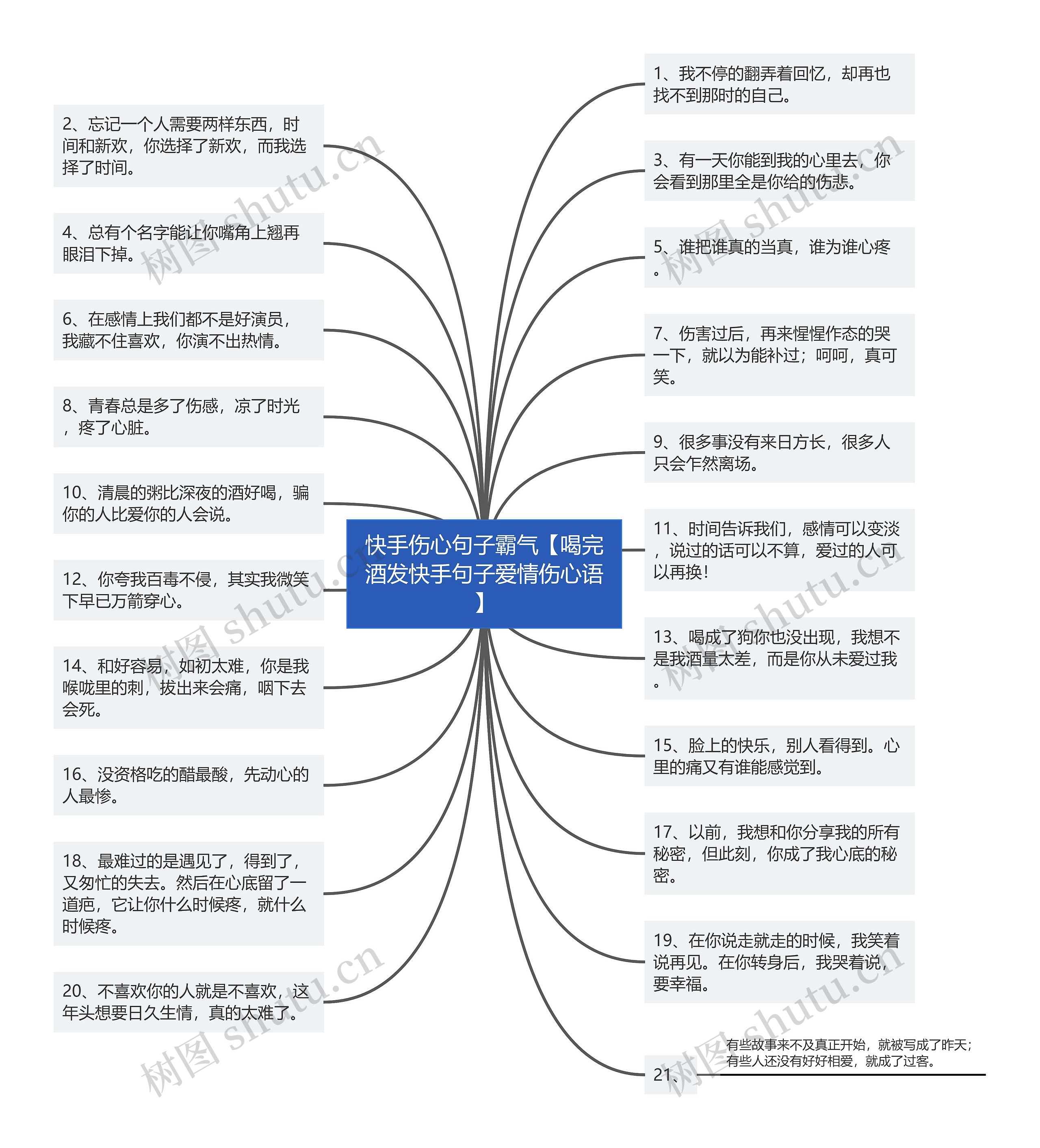 快手伤心句子霸气【喝完酒发快手句子爱情伤心语】