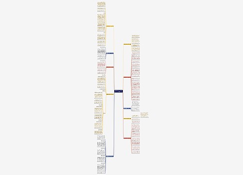 湖南卷高考参考作文范文(共10篇) 湖南卷高考参考作文范文(共10篇)