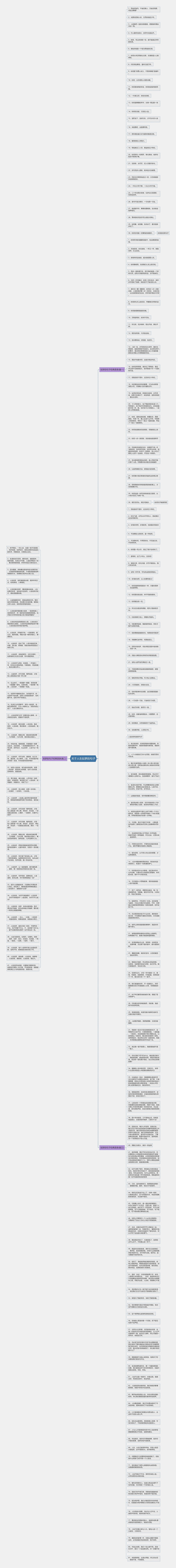 关于人生如梦的句子思维导图