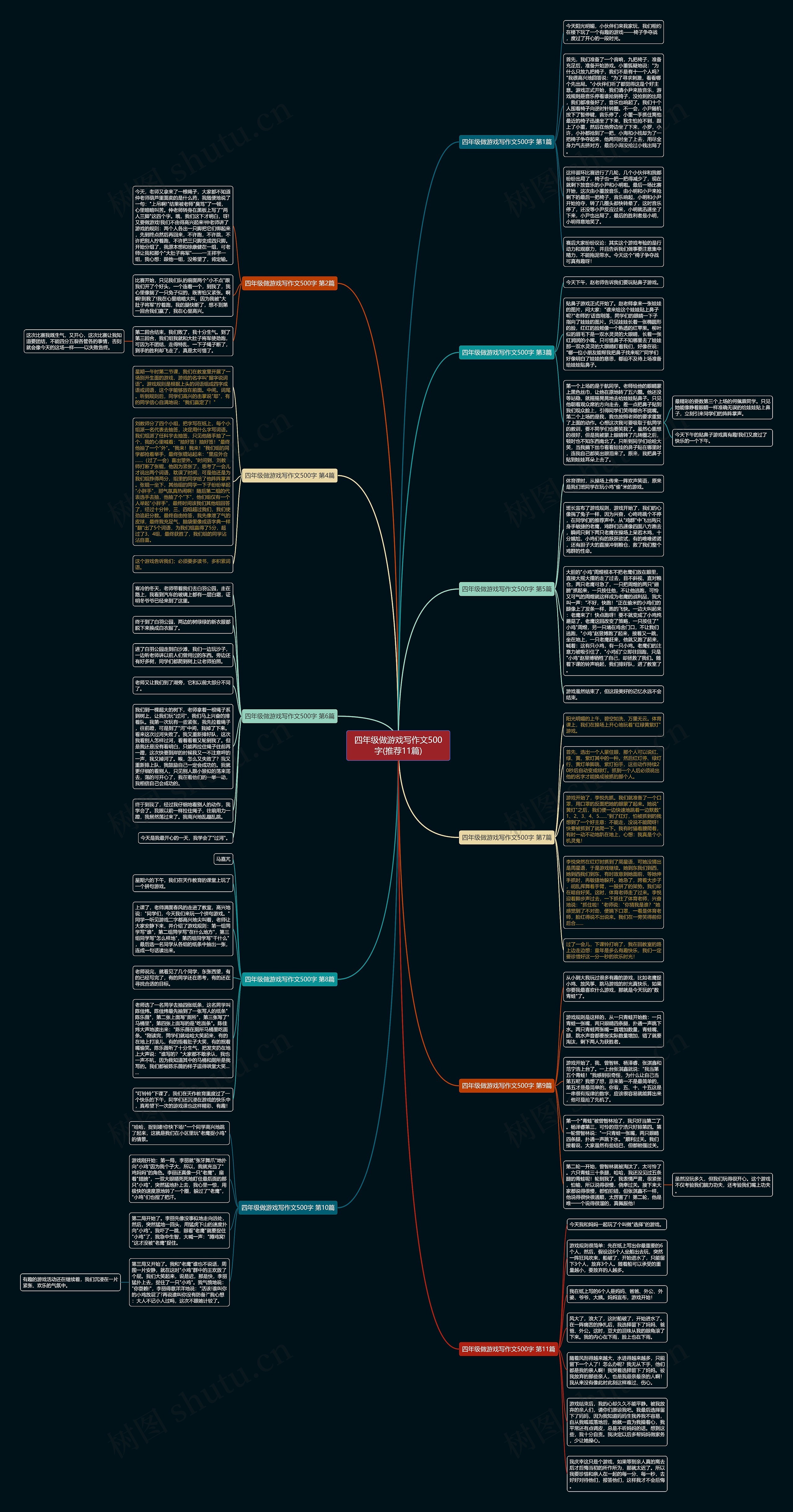 四年级做游戏写作文500字(推荐11篇) 四年级做游戏写作文500字(推荐11篇)