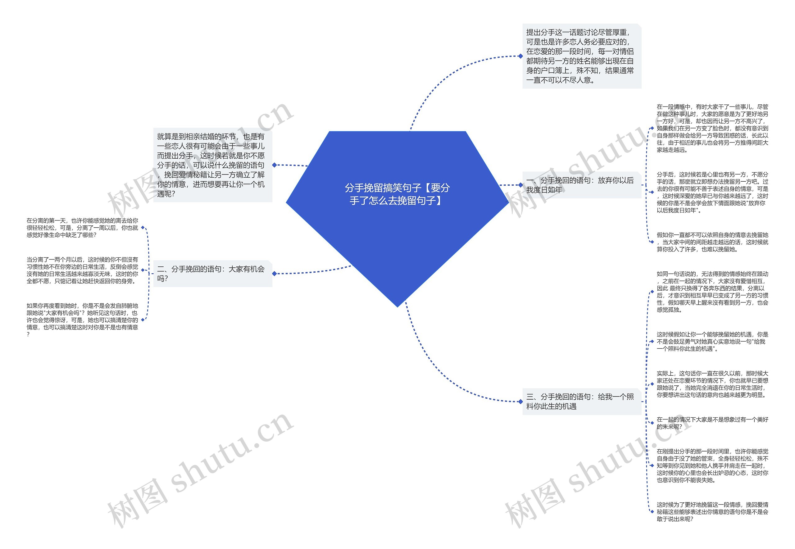 分手挽留搞笑句子【要分手了怎么去挽留句子】