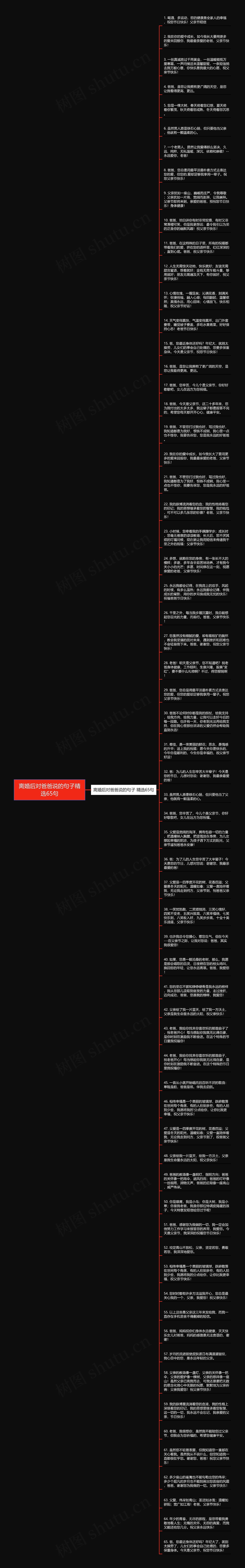 离婚后对爸爸说的句子精选65句