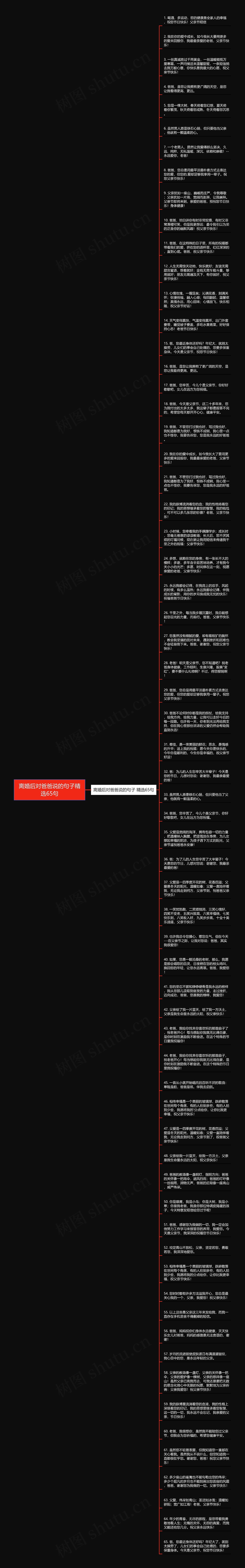 离婚后对爸爸说的句子精选65句思维导图