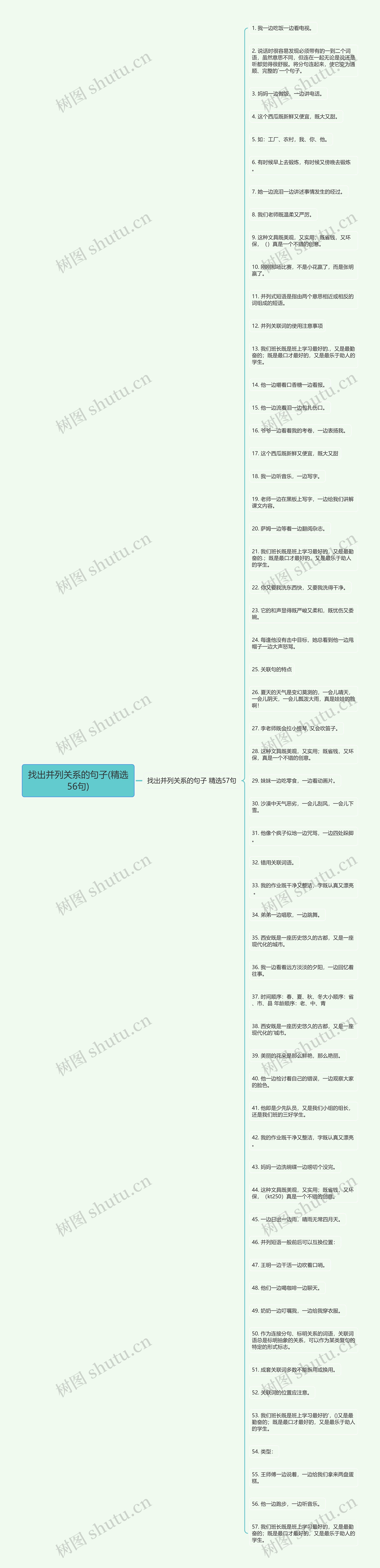 找出并列关系的句子(精选56句)