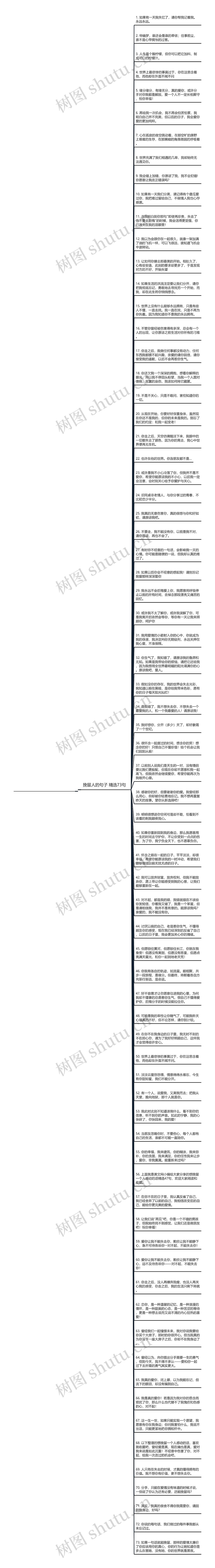 挽留人的句子精选73句